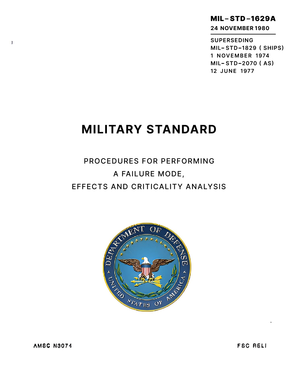 Department of Defense standard MIL-STD-1629A cover