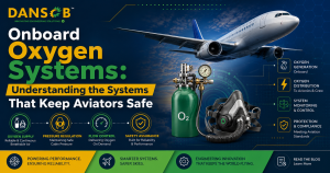 Onboard Oxygen Systems: Understanding the Systems That Keep Aviators Safe